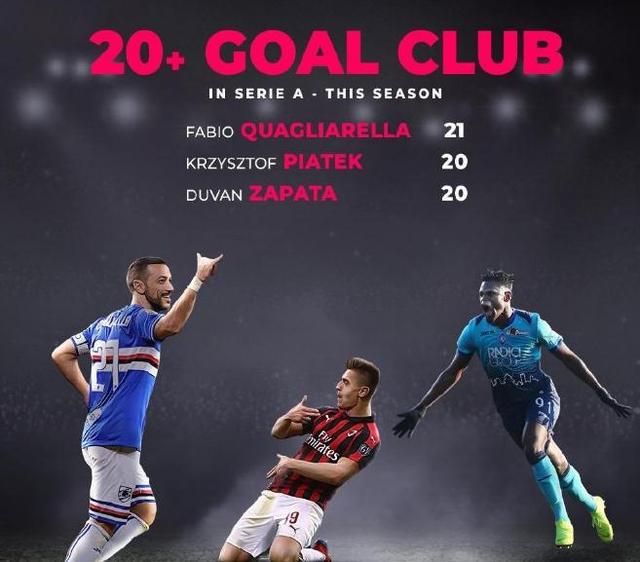 2400万先生沦为伤病困兽！卡多索15分钟离场 西蒙尼最贵引援成烫手山芋